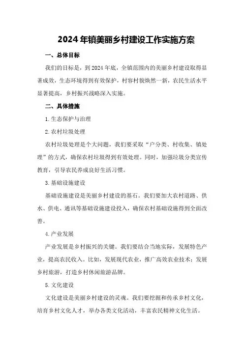 2024年镇美丽乡村建设工作实施方案