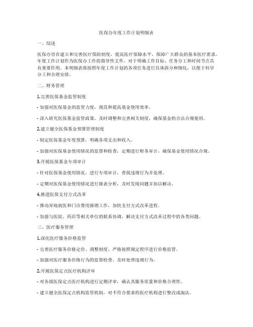 医保办年度工作计划明细表