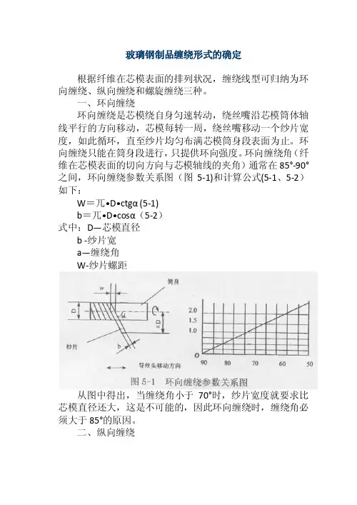 玻璃钢制品缠绕形式的确定
