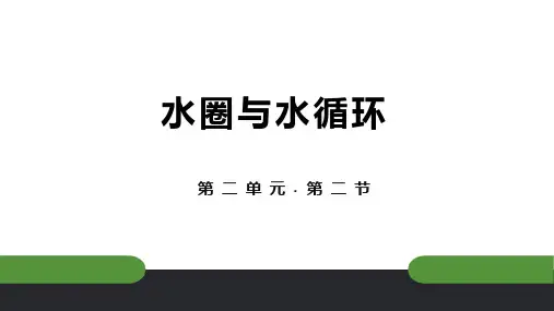 地理鲁教版(2019)必修第一册2.2水圈与水循环(共52张ppt)
