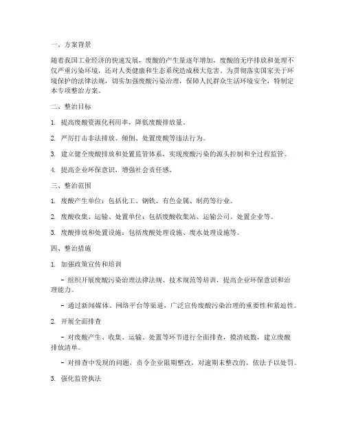 废酸__专项整治方案