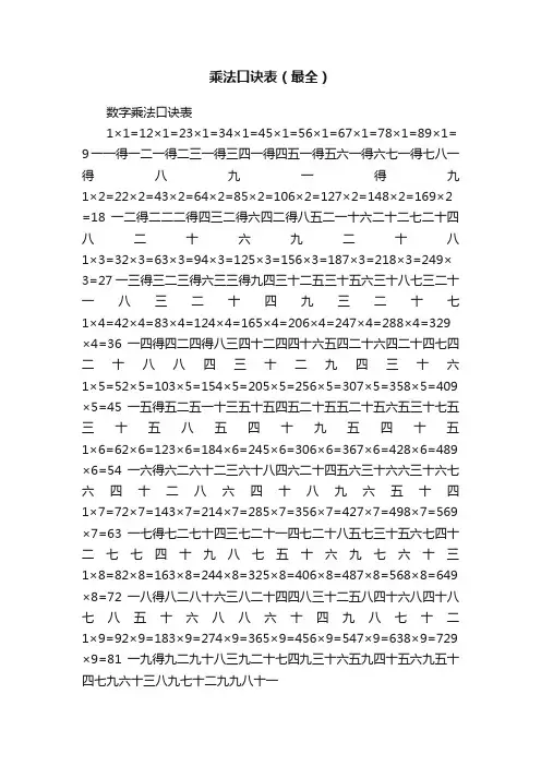 乘法口诀表（最全）