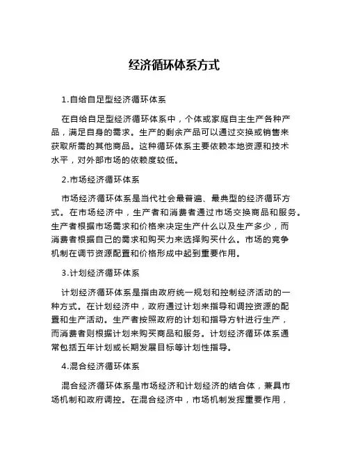 经济循环体系方式