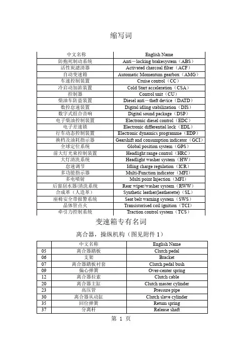 变速箱构造中英文对照表-7页精选文档