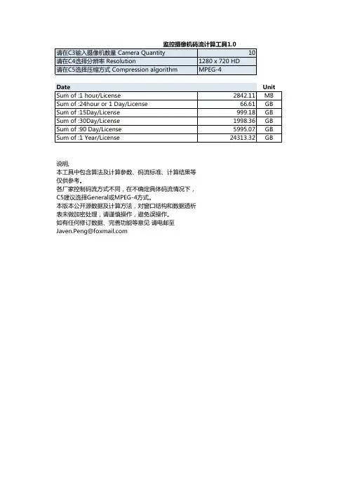 监控摄像机码流计算工具