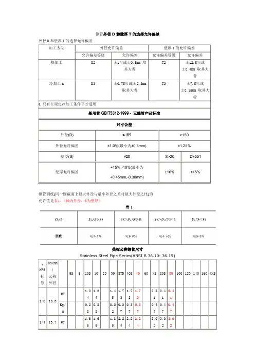 美标钢管公称尺寸