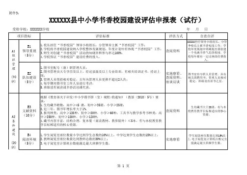 ：绿色校园、墨香校园、书香校园评估申报表