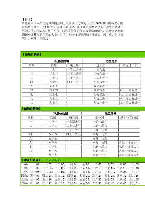 珠算口诀表
