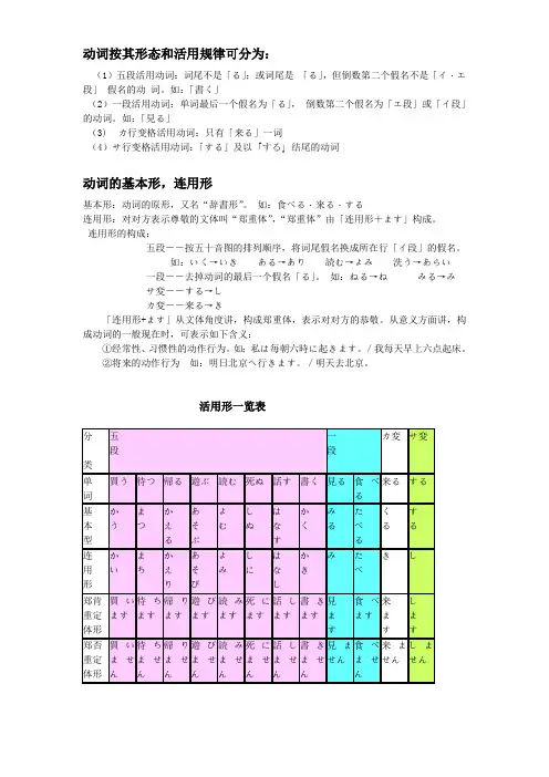 动词分类及「ます」形活用