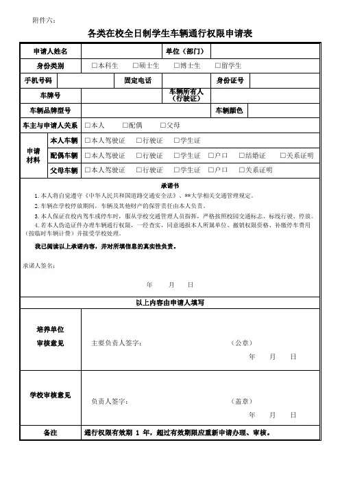 各类在校全日制学生车辆通行权限申请表【模板】
