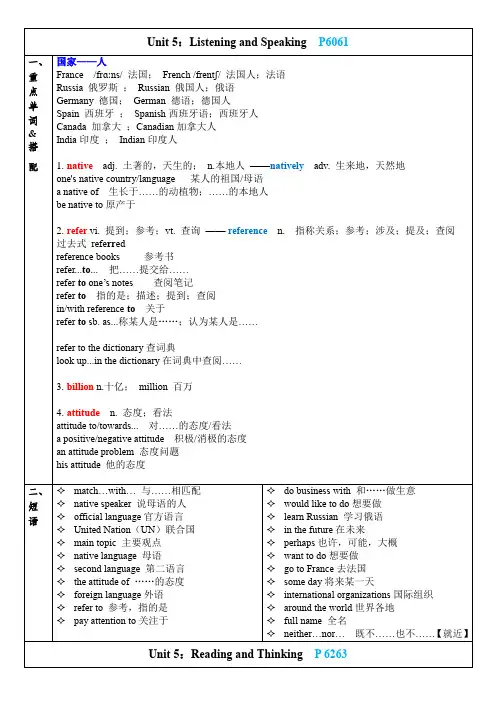 Unit5LanguagesAroundtheWorld重点单词短语句型小结清单-高中英语人教版