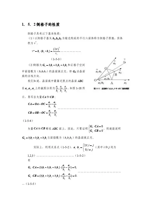 晶体学3——精选推荐
