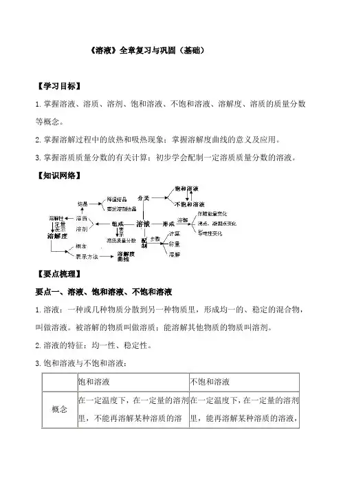 初三化学下册《溶液》全章复习与巩固(基础) 巩固练习 (2)