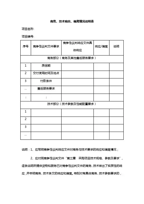 商务、技术响应、偏离情况说明表
