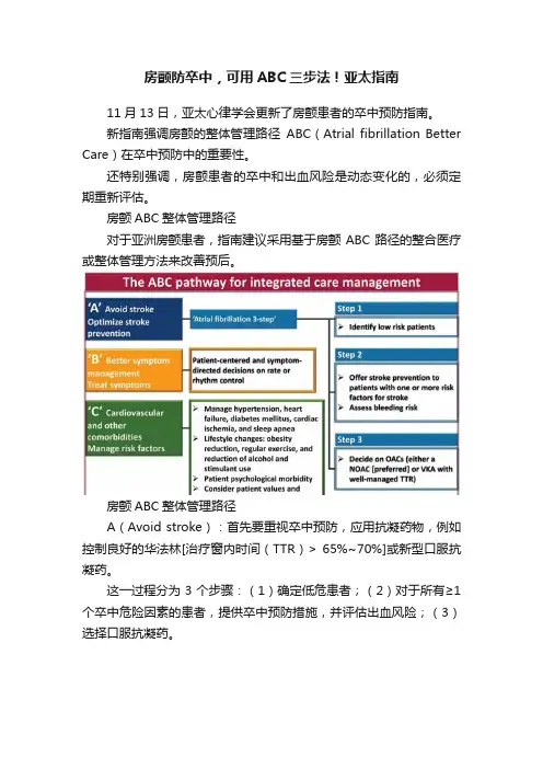 房颤防卒中，可用ABC三步法！亚太指南