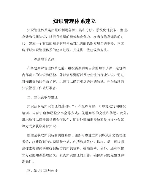知识管理体系建立