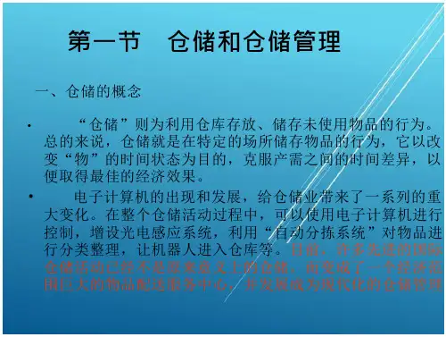汽车配件第六章  汽车配件仓储管理-