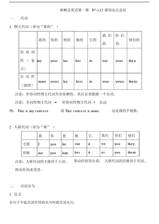 新概念英语第一册97-112课语法点总结.docx