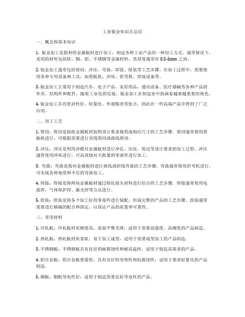 工业钣金知识点总结