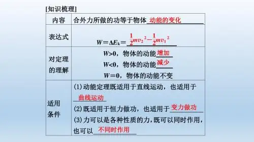 动能定理、功和功率复习总结