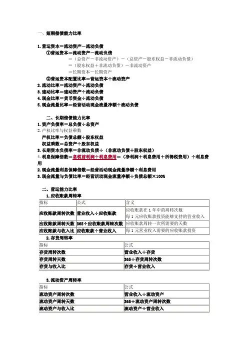 财务管理—财务比率整理版