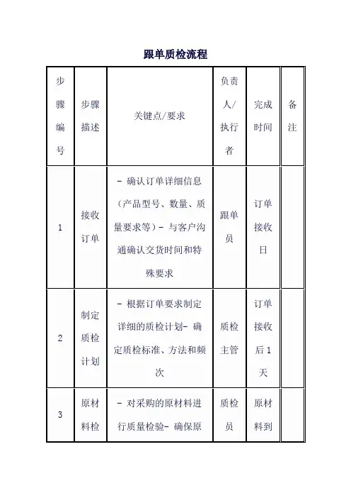 跟单质检流程