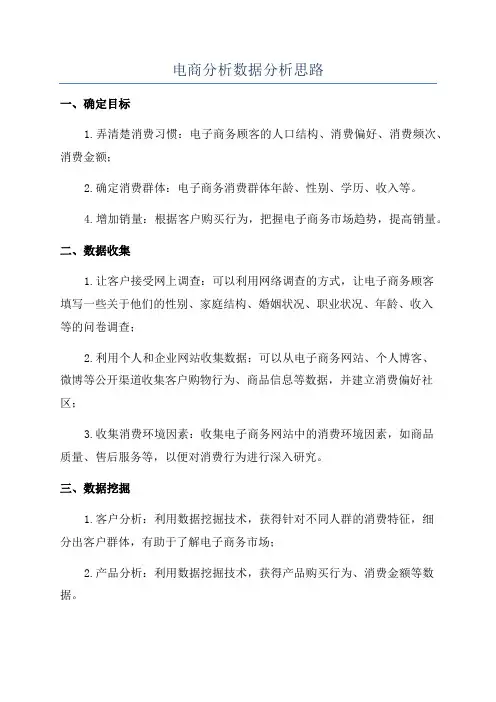 电商分析数据分析思路