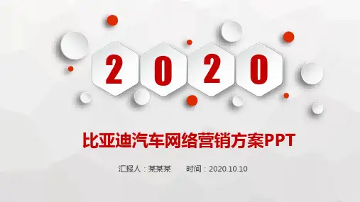 比亚迪汽车网络营销方案PPT