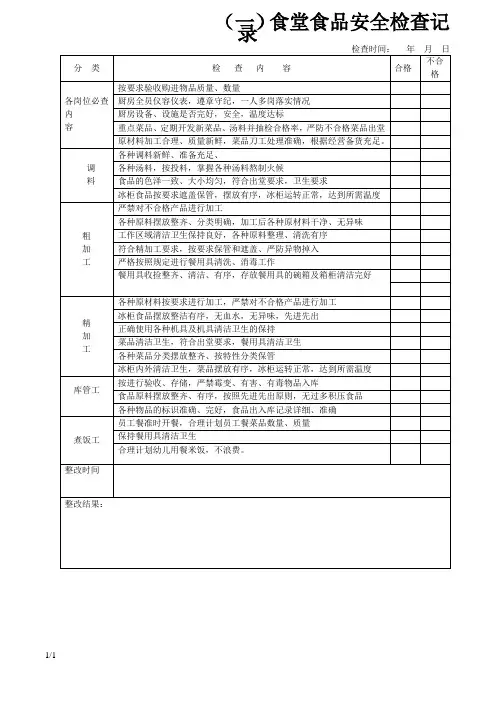 幼儿园食堂食品安全检查记录表