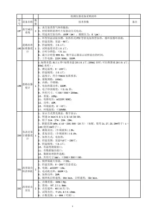 检测仪器设备采购清单
