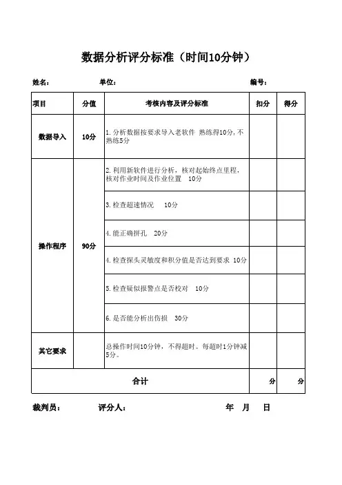 钢轨探伤评分标准