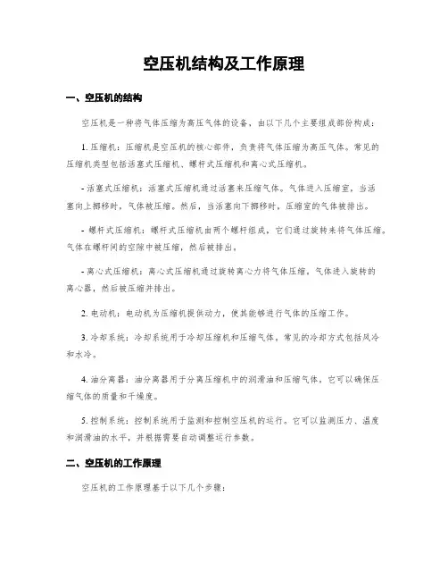 空压机结构及工作原理