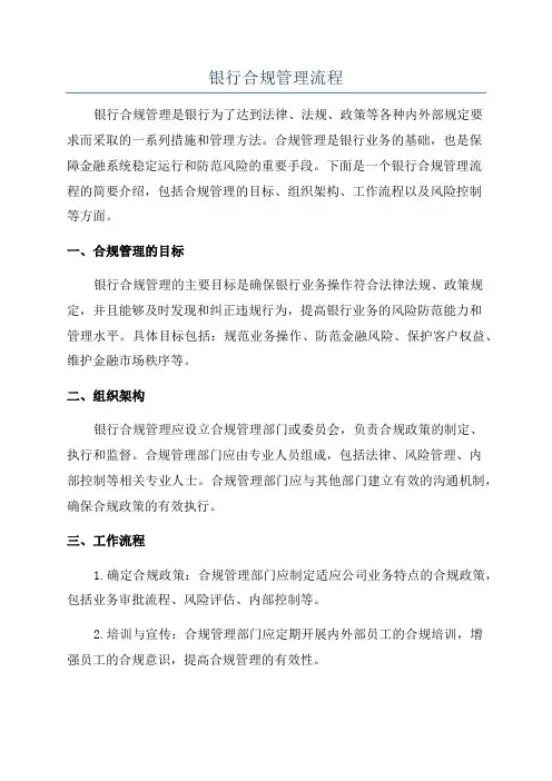 银行合规管理流程