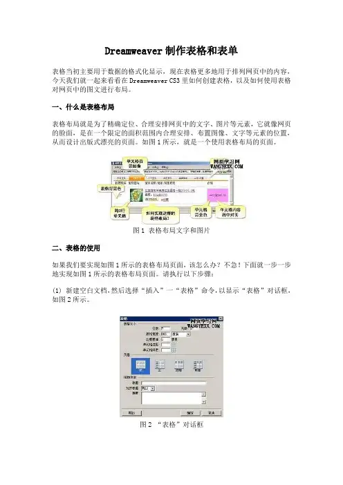Dreamweaver制作表格表单