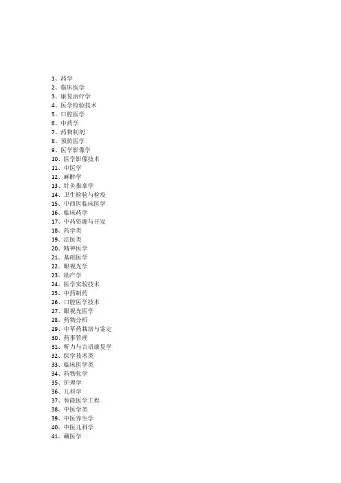大学医学专业分类