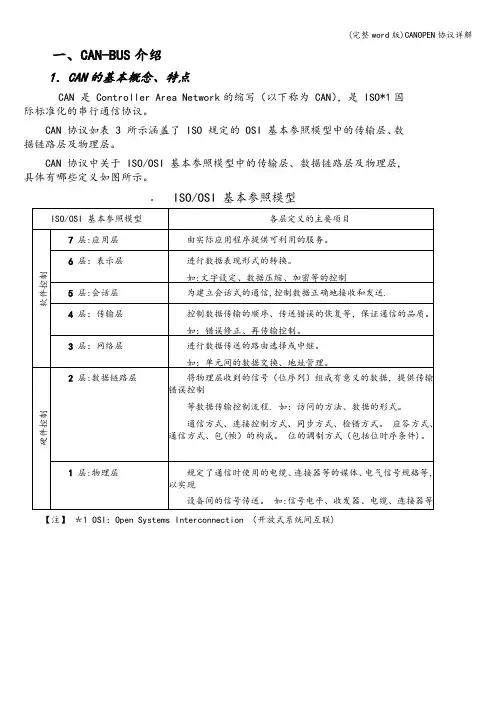(完整word版)CANOPEN协议详解