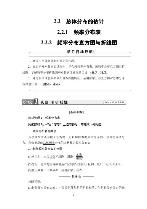 2018版 第2章 2.2.1 频率分布表 2.2.2 频率分布直方图与折线图