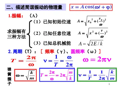 大学物理17振动学习题ppt课件