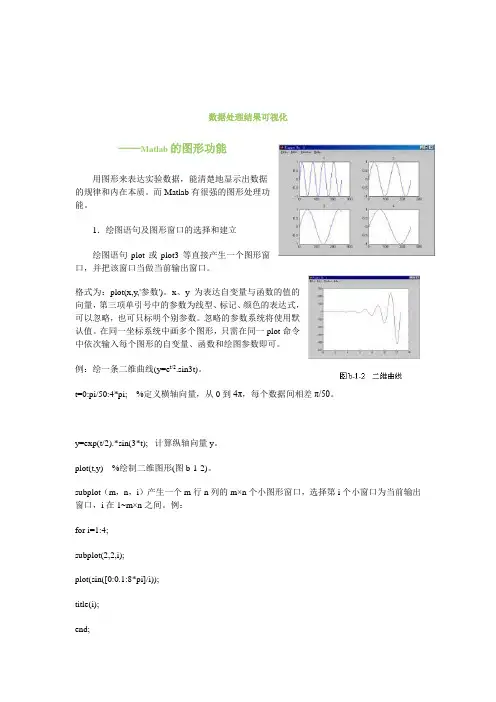 Matlab数据处理结果可视化