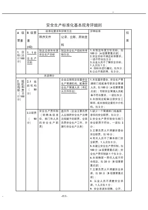 安全标准化13要素考评细则