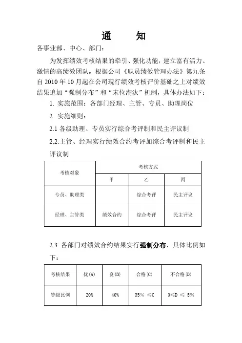 关于实行强制分配和末位淘汰制通知