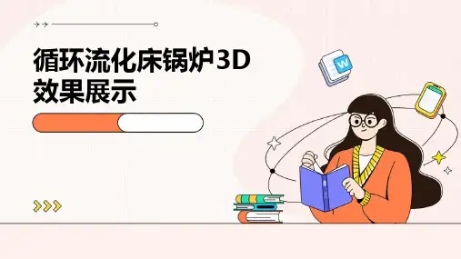 循环流化床锅炉3D效果