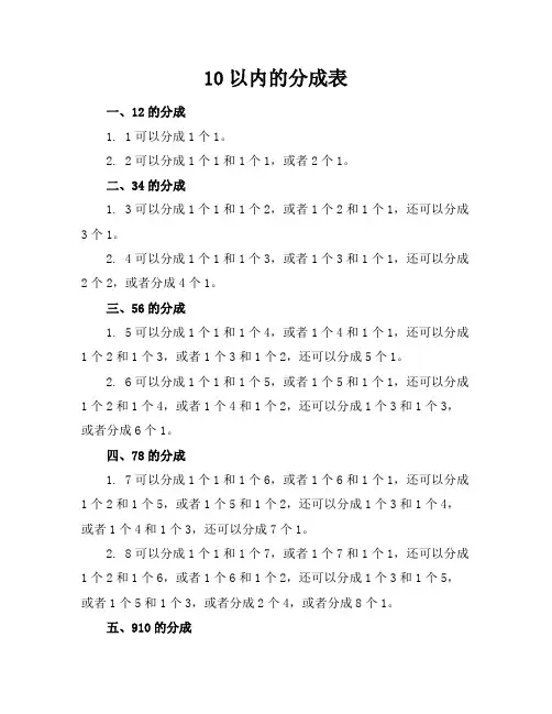 10以内的分成表