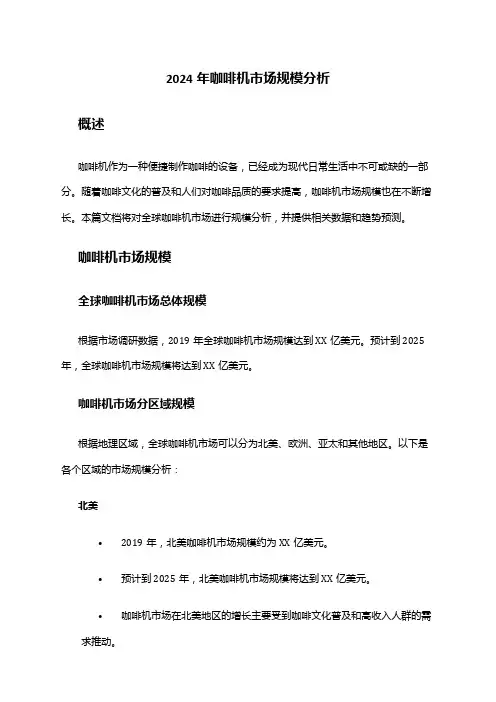2024年咖啡机市场规模分析