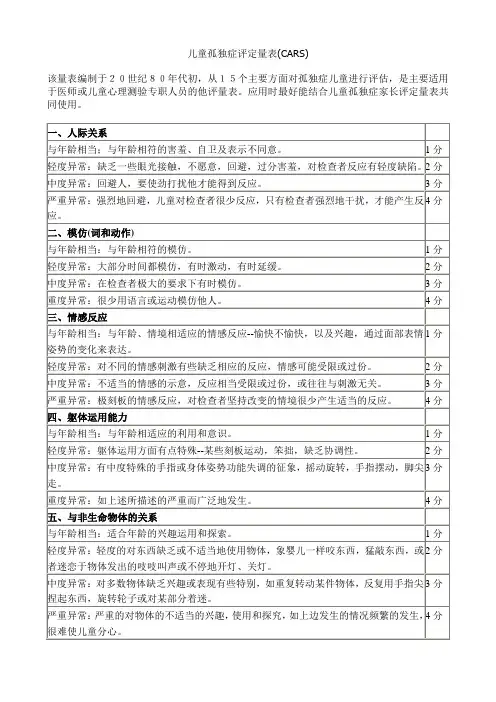 儿童孤独症评定量表(CARS)