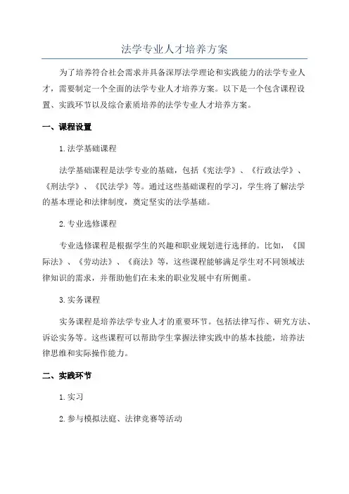 法学专业人才培养方案