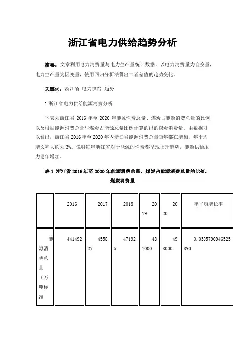 浙江省电力供给趋势分析