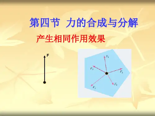 力的合成与分解ppt课件