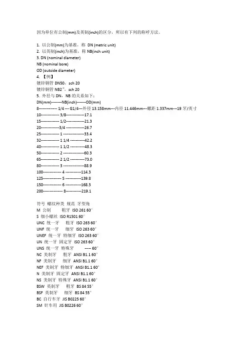 管件尺寸英寸毫米对照表