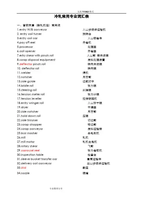 冷轧专业英语